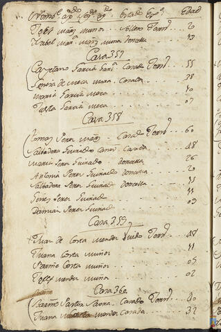 Original Objeto digital not accessible