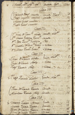 Original Objeto digital not accessible