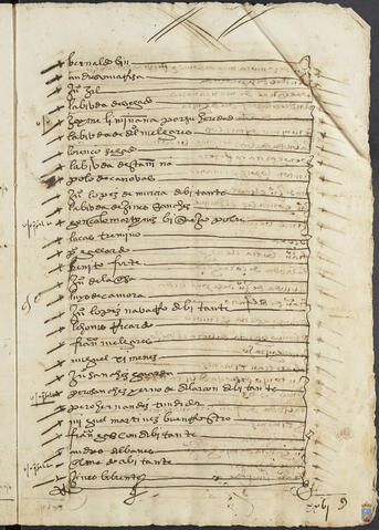 Original Objeto digital not accessible