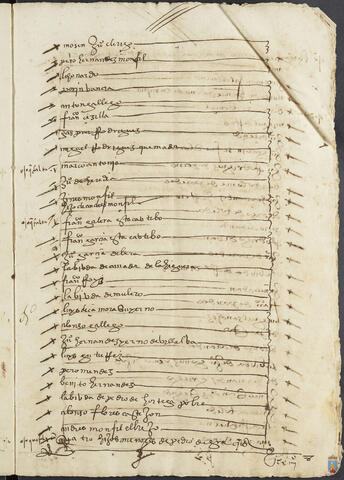 Original Objeto digital not accessible