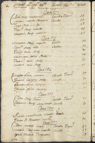 Original Objeto digital not accessible