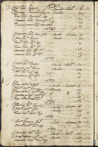 Original Objeto digital not accessible