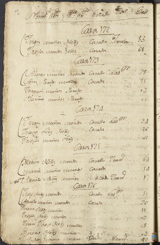 Original Objeto digital not accessible