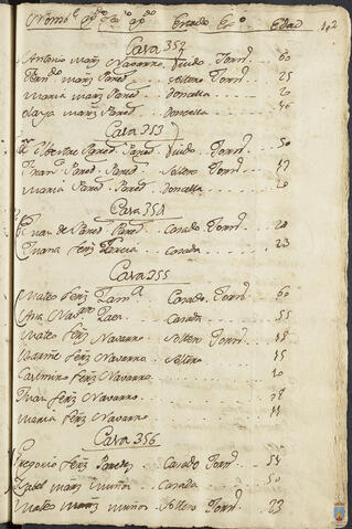 Original Objeto digital not accessible