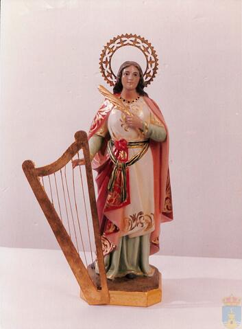 Original Objeto digital not accessible