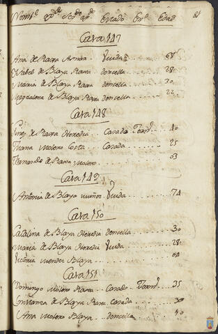 Original Objeto digital not accessible