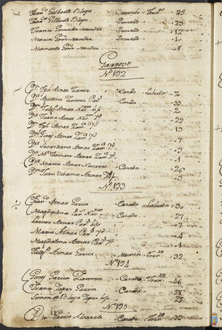 Original Objeto digital not accessible