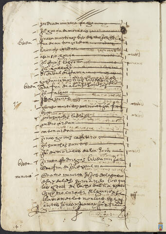 Original Objeto digital not accessible