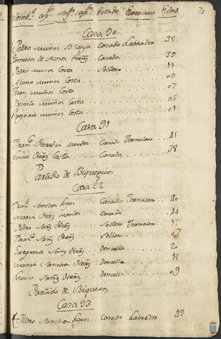 Original Objeto digital not accessible