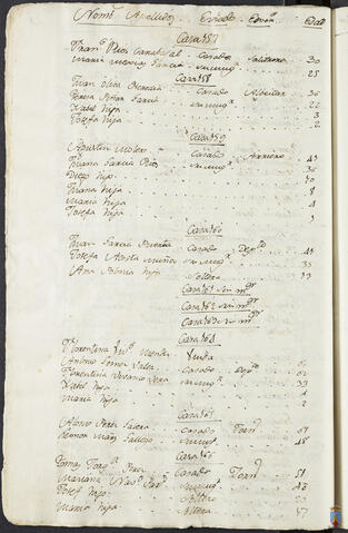 Original Objeto digital not accessible