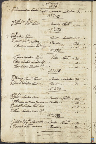 Original Objeto digital not accessible