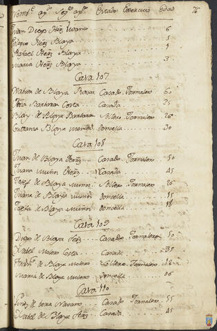 Original Objeto digital not accessible