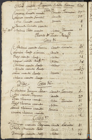 Original Objeto digital not accessible