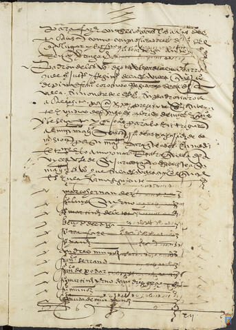 Original Objeto digital not accessible