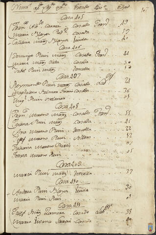 Original Objeto digital not accessible