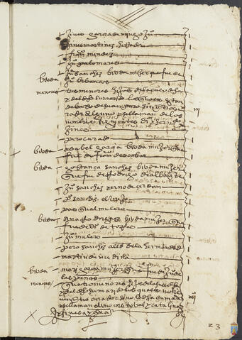 Original Objeto digital not accessible