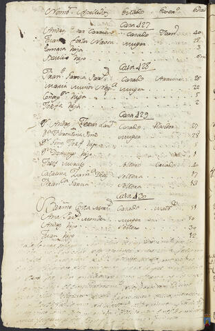 Original Objeto digital not accessible