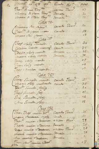 Original Objeto digital not accessible