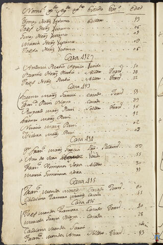 Original Objeto digital not accessible