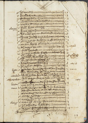 Original Objeto digital not accessible