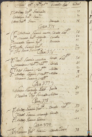 Original Objeto digital not accessible