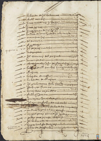 Original Objeto digital not accessible