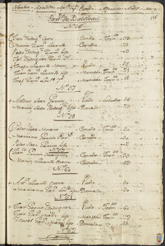 Original Objeto digital not accessible