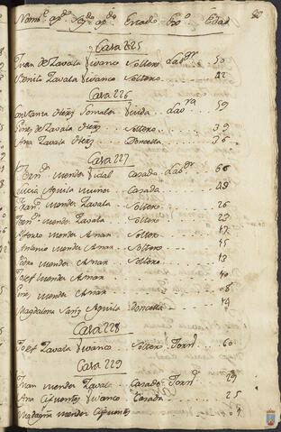 Original Objeto digital not accessible