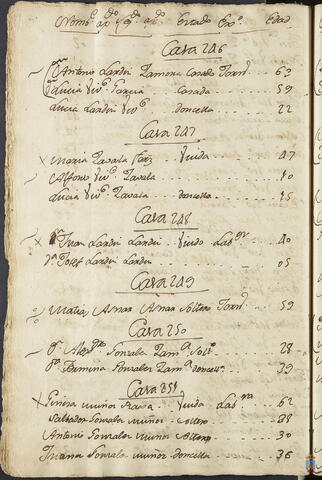 Original Objeto digital not accessible