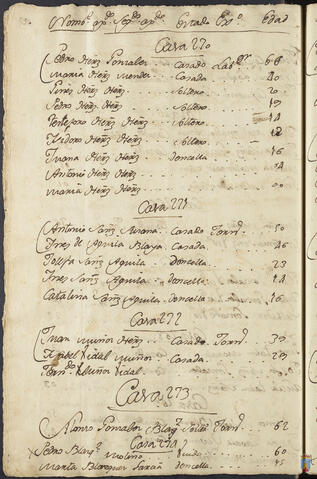 Original Objeto digital not accessible