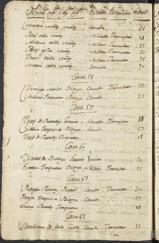 Original Objeto digital not accessible