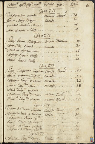 Original Objeto digital not accessible