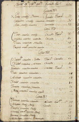 Original Objeto digital not accessible