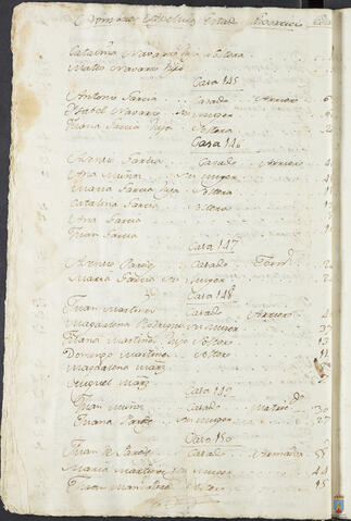 Original Objeto digital not accessible