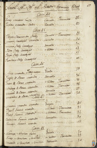 Original Objeto digital not accessible