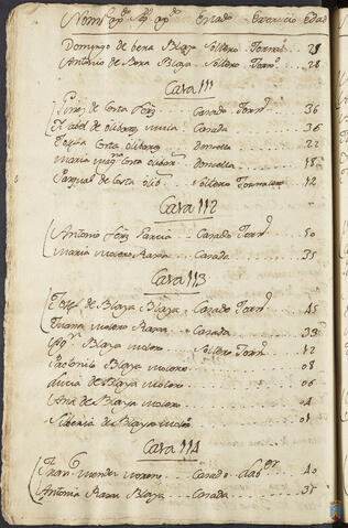 Original Objeto digital not accessible