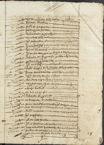 Original Objeto digital not accessible