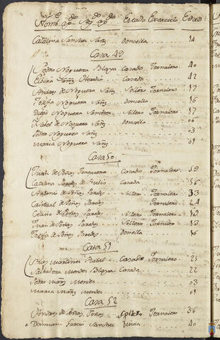 Original Objeto digital not accessible