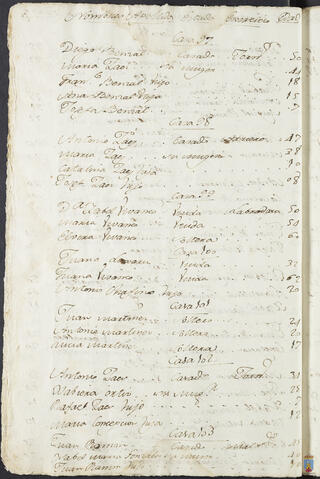 Original Objeto digital not accessible