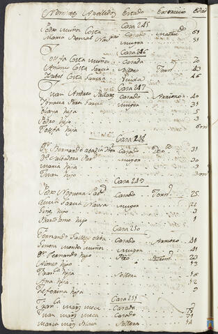 Original Objeto digital not accessible