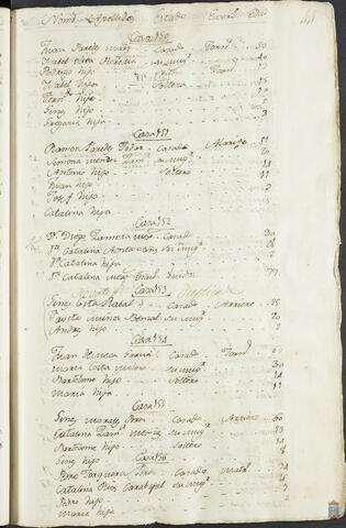 Original Objeto digital not accessible