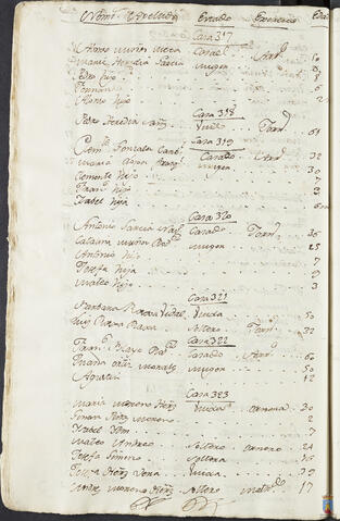 Original Objeto digital not accessible