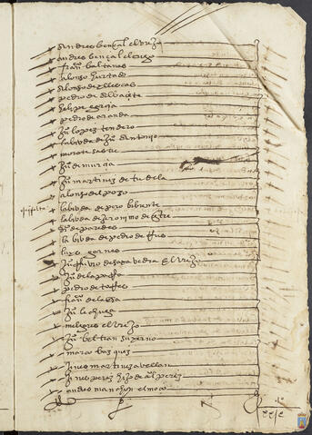 Original Objeto digital not accessible