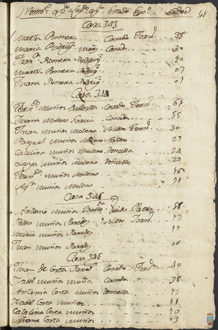 Original Objeto digital not accessible