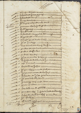 Original Objeto digital not accessible