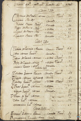 Original Objeto digital not accessible