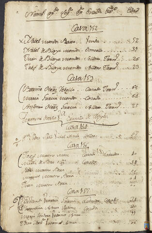 Original Objeto digital not accessible