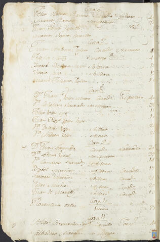 Original Objeto digital not accessible