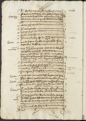 Original Objeto digital not accessible