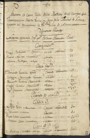 Original Objeto digital not accessible